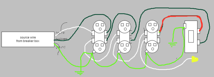 Chain power strip concept